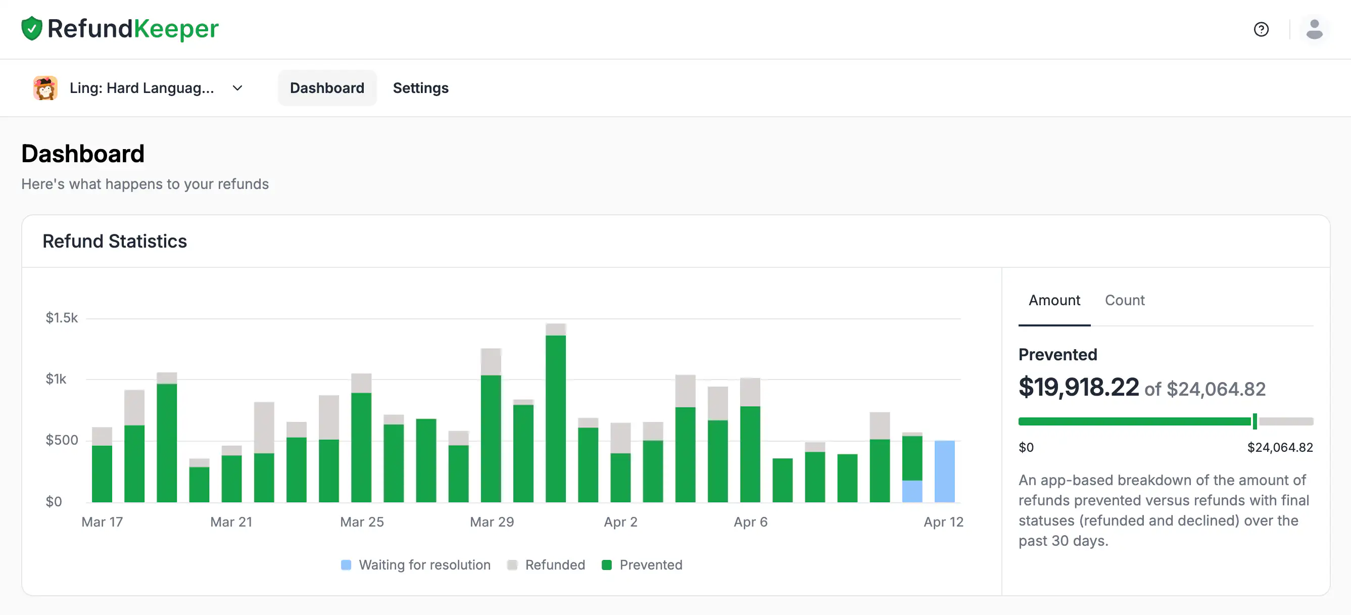 RefundKeeper dashboard